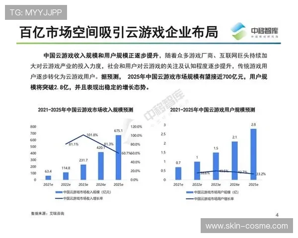 开云游戏入口未来发展趋势分析,帮助玩家提前了解云游戏行业的最新动态与创新方向 开云游戏入口未来发展趋势分析,帮助玩家提前了解云游戏行业的最新动态与创新方向