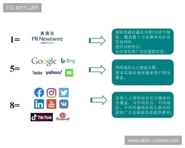 中云体育加盟支持体系全方位介绍助力加盟商实现快速成长