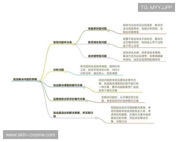 Kaiyun开云app官网常见问题与解决方案，帮助玩家高效应对使用过程中遇到的各种问题
