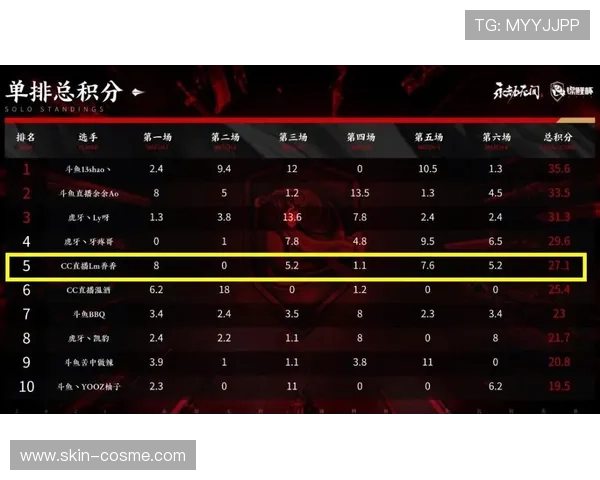 开云体育百家乐官网详细介绍游戏规则与技巧,帮助新手快速上手赢取更多胜利 开云体育百家乐官网详细介绍游戏规则与技巧,帮助新手快速上手赢取更多胜利