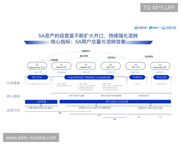 开云娱乐官网充值提现流程详解确保资金安全快速到账 开云娱乐官网充值提现流程详解确保资金安全快速到账